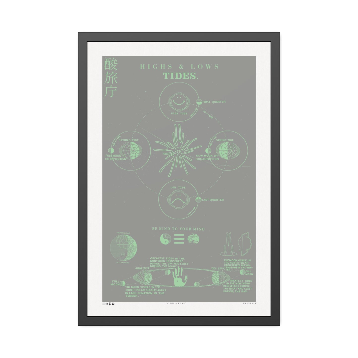 Highs & Lows - Purple Haze - Framed Print