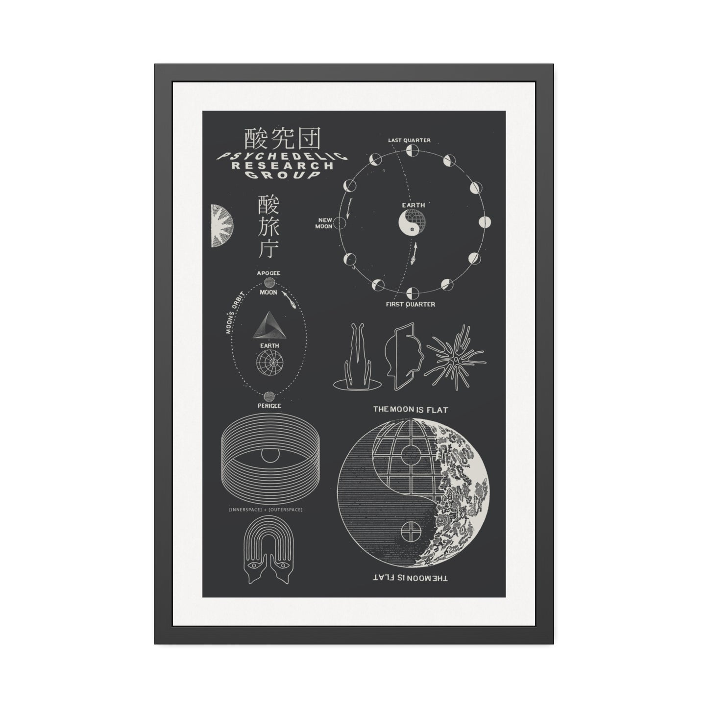 The Moon Is Flat - Night - Framed Print