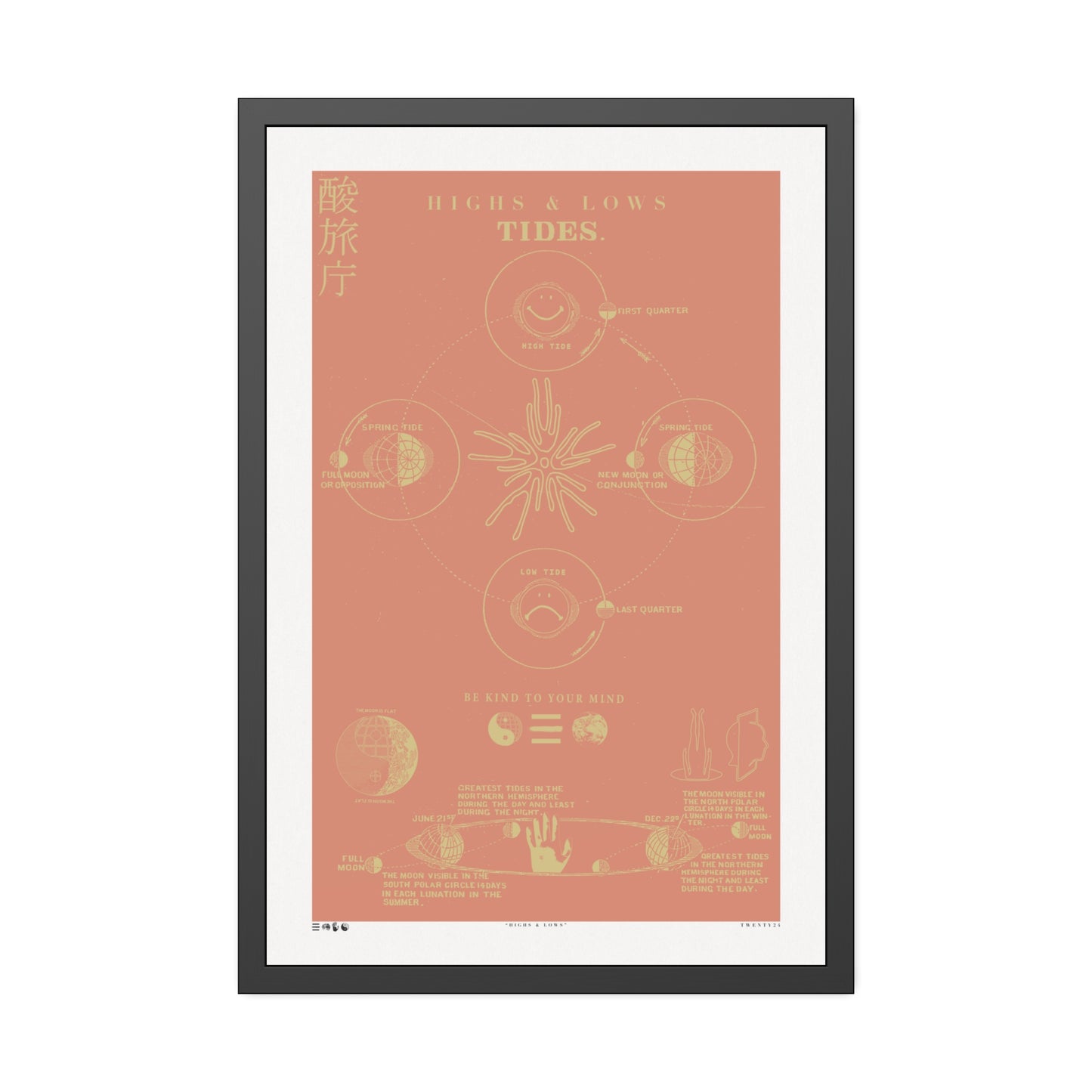 Highs & Lows - Sunny - Framed Print
