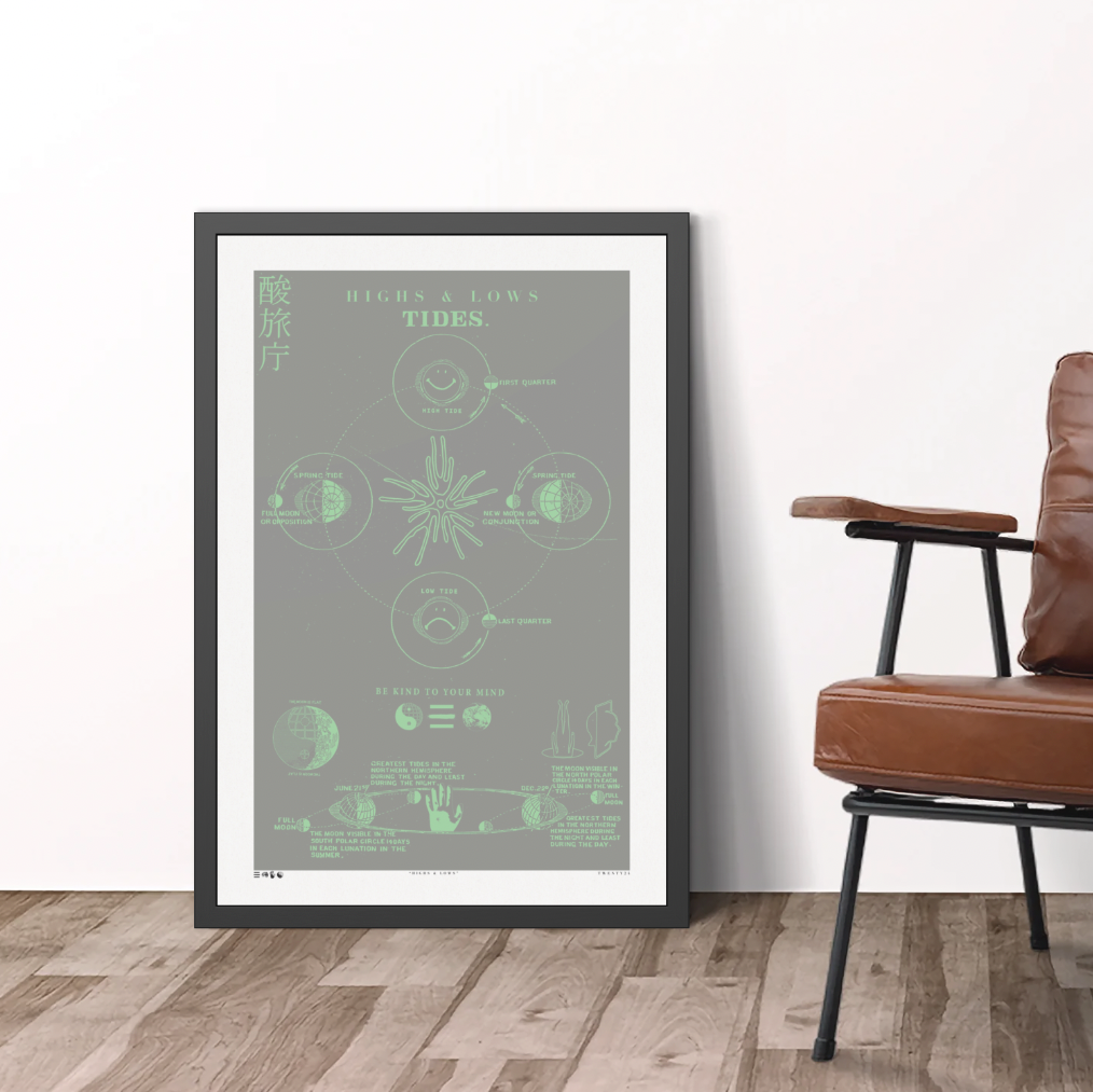 Highs & Lows - Purple Haze - Framed Print