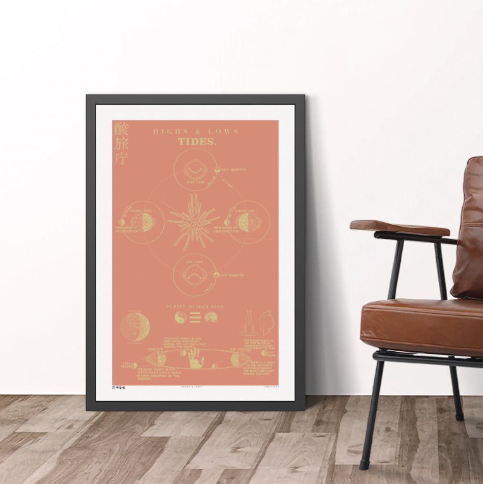 Highs & Lows - Sunny - Framed Print