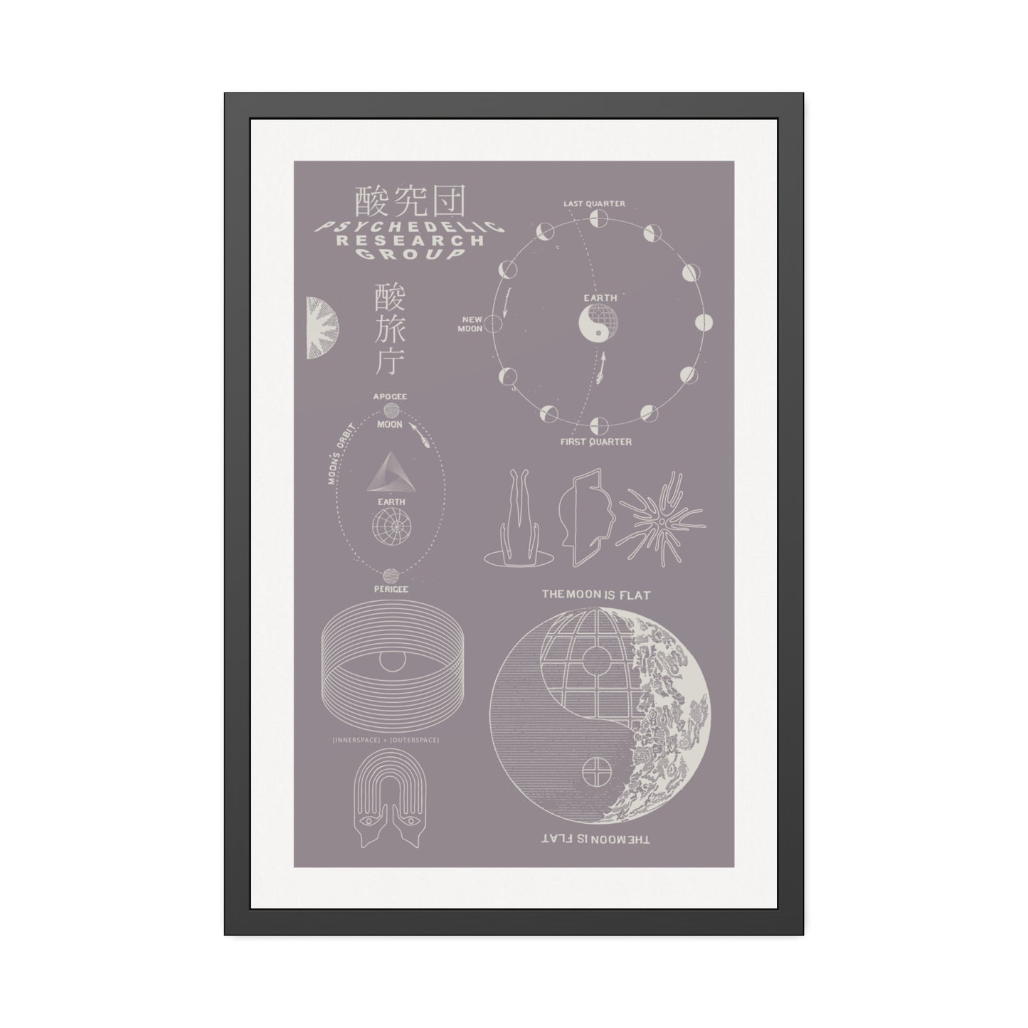The Moon Is Flat - Purple Haze - Framed Print