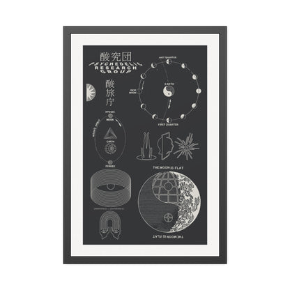 The Moon Is Flat - Night - Framed Print