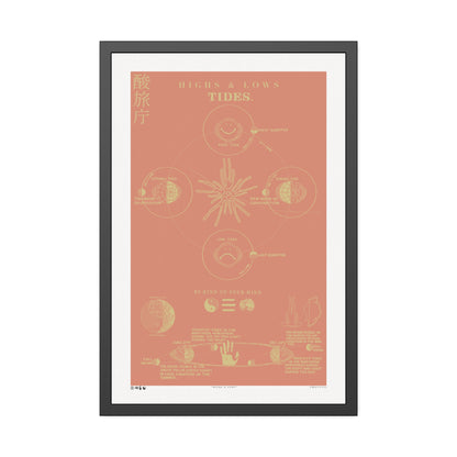 Highs & Lows - Sunny - Framed Print