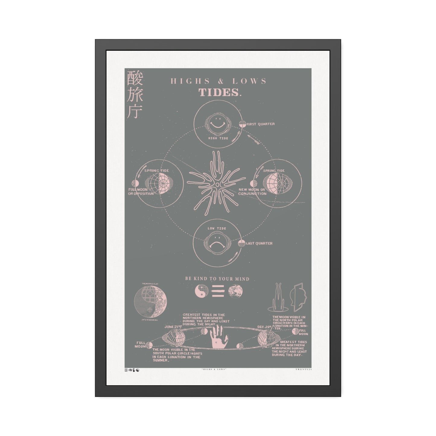 Highs & Lows - Sage - Framed Print