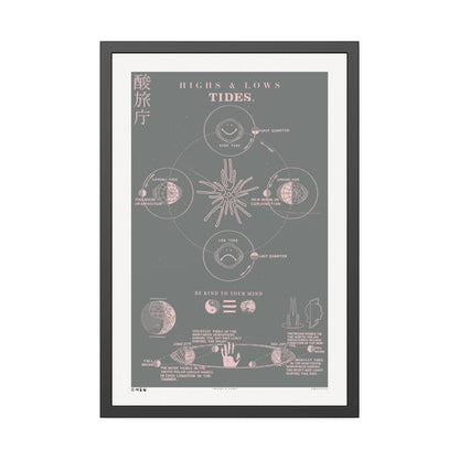 Highs & Lows - Sage - Framed Print
