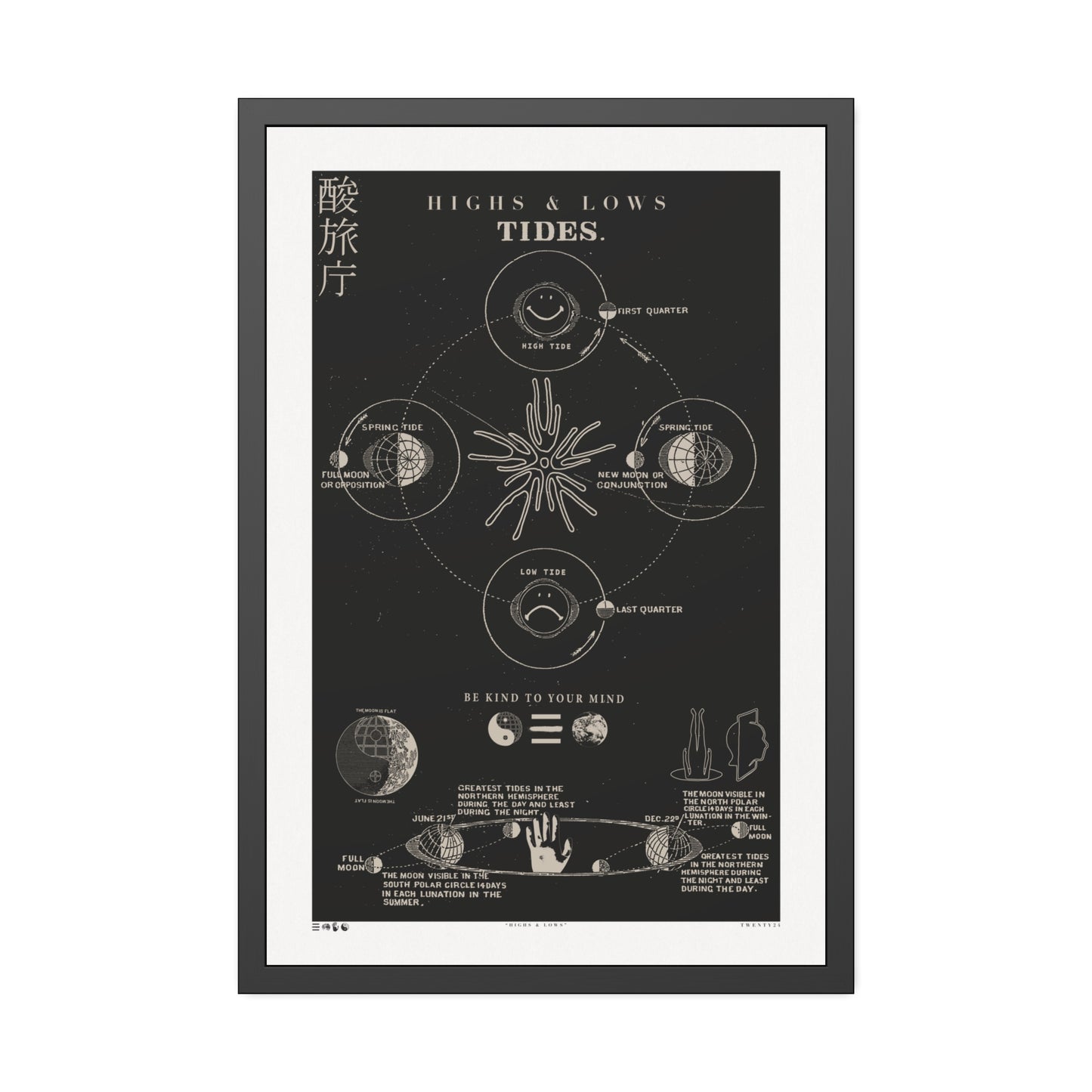 Highs & Lows - Night - Framed Print