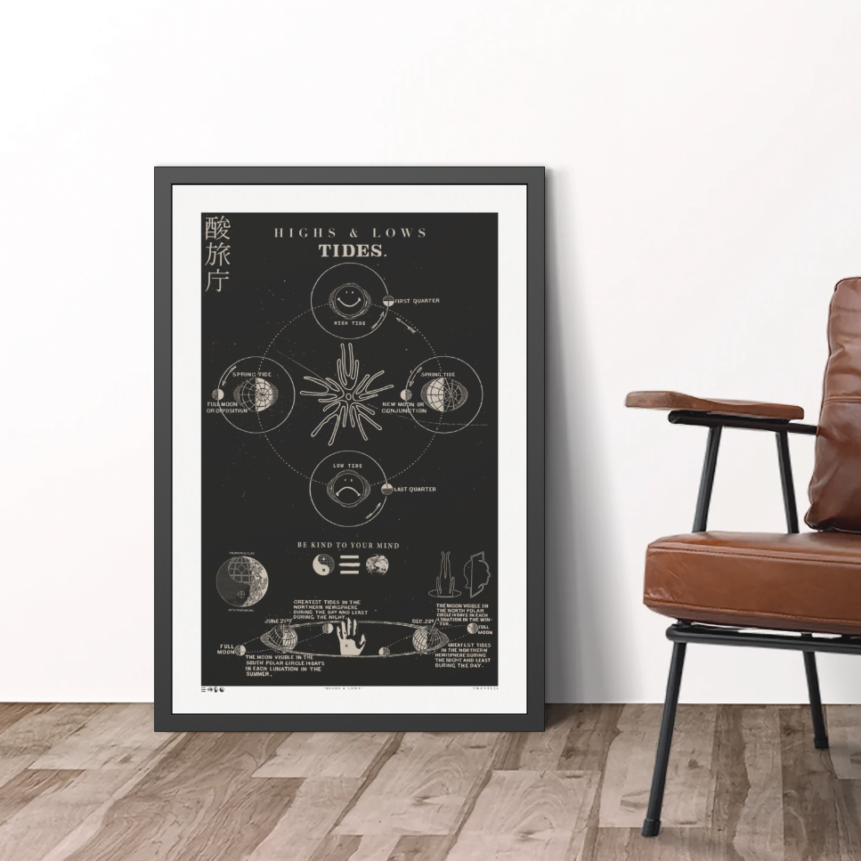 Highs & Lows - Night - Framed Print