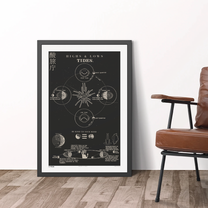 Highs & Lows - Night - Framed Print