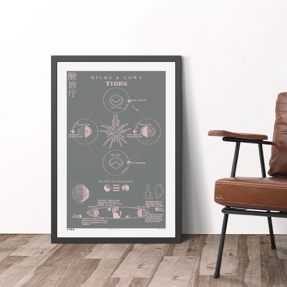 Highs & Lows - Sage - Framed Print