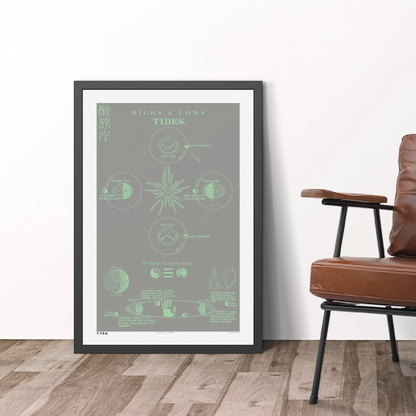 Highs & Lows - Purple Haze - Framed Print