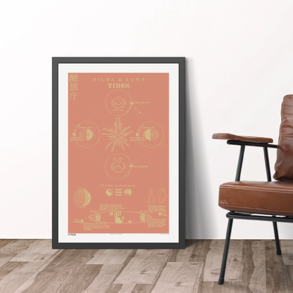 Highs & Lows - Sunny - Framed Print